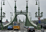 Scaling the bridge