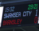 Scoreboard