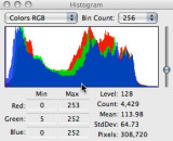 a900-200histo.jpg