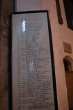 List of the Vicars of Chilham that date back to 1290.