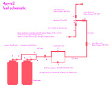 4pyre2 fuel schematic.jpg
