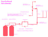 PyroGoRound fuel schematic.jpg