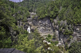 View From Upper Falls Overlook