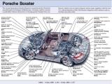 Boxster Parts.jpg