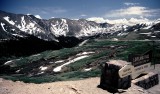 Loveland Pass