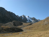 Hike to Ala Kol lake
