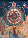 The Wheel of Life in the Gallery of The Nativity Church in Arbanassi