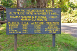 Marangu Route Points