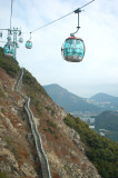 Hong Kong 香港 - 海洋公園 Ocean Park
