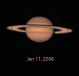 Animation of 4 Frames