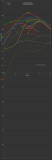 Standard Zooms Resolution (@~70mm, big)