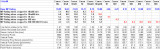 Canon DSLR Metrics and Crop Factors