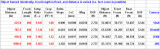 For Constant DOF, Crop Factor vs Aperture