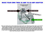 TWIN 30 AMP TO 50 AMP ADAPTER.