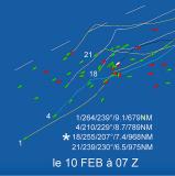 TRANSQUADRA.CIBLE ET TRAJECTOIRE