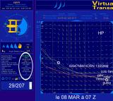 POSITION LE 08 MAR A 07 Z