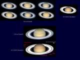 Saturn_C8_C14_Nyquist_Sizes