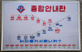 Electronic map of the two lines of the Pyongyang Metro