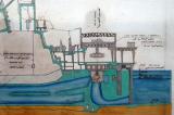 Hydroelectric plant at the Aswan High Dam