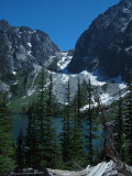 Aasgard Pass