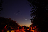 Evening Planets
