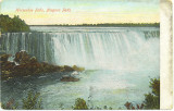 Things to do with Niagara