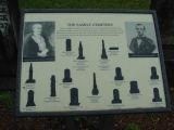 This sign shows who are buried in the family cemetery.  Click on Larger Image