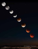 Lunar Eclipse January 31,2018