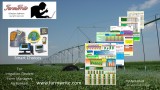 Farmwrite Software