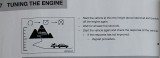 TPI Elevation Correction Procedure