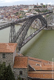 O Porto em 28 de março de 2003
