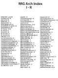 Index I - R