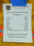 Cost of outfitting a fireman