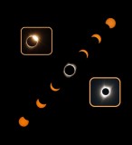 2017 Solar Eclipse and More