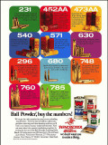 Reloading Balll powder Winchester 231 452AA  473AA 540 571 630 296 760 680 785 748 American Handgunner March &April 1978 page 2 
