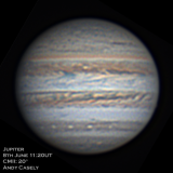 South Polar Region Red Spot