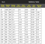 Nikon Spot On Ballistics Table