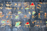 Ideographs of the Naxi (Nakhi) people of Lijiang
