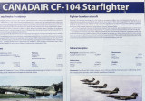 Canadair CF-104 Starfighter