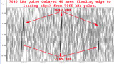 40M_dits_7040_vs_7065.jpg