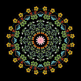 Kaleidoscope created with a picture of embroidery work