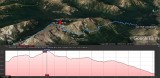 Day2 - Map and Profile