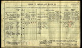 Census 1911