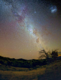 Orion Arm of the Milky Way and the Large Magellanic Cloud