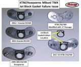 TMX Jet Block Gaskets Summary