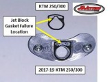 TMX Jet Block Gaskets Failure KTM
