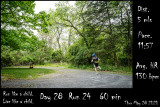Running Redux
