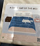 A Cats Map of the Bed
