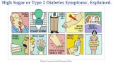 How To Cure Type 2 Diabetes Without Medicine