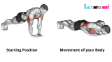 Lateral Head Tricep Exercises